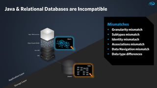 ▪
▪
▪
▪
▪
▪