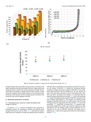 Ultra-high-performance geopolymer concrete A review.pdf