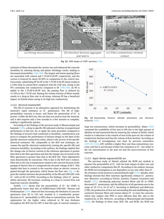 Ultra-high-performance geopolymer concrete A review.pdf