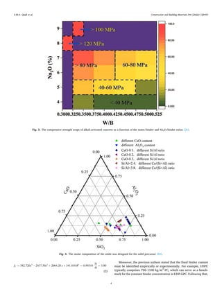 Ultra-high-performance geopolymer concrete A review.pdf