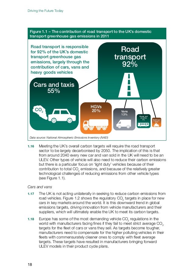 A strategy for ultra low emission vehicles in the UK OLEV