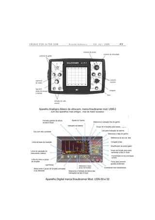 E N S A I O P O R U L T R A - S O M R i c a r d o A n d r e u c c i E d . J u l . / 2 0 0 8 4 3
controle de ganho
controle da velocidade
controle da escala
liga-desl.
ajuste da energia
e método
zeragem
controle
monitor
supressor
de ruídos
entradas do cabo
coaxial
foco
Aparelho Analógico Básico de ultra-som, marca Krautkramer mod. USM-2
(Um dos aparelhos mais antigos , mas de maior sucesso)
Ajuste do Ganho
Seleciona a variação fina do ganho
Indicador da bateria
Grupo de 4 funções para acesso rápido
Led para indicação de alarme
Seleciona o step do ganho
Referencia do eco da tela
Congela a tela
Amplificador da porta (gate)
Grupo de função ativa para
aumentar a tela A--Scan
Possibilidade de documantação
variada
Trava para prevenir
ajustes acidentais
Conectores dos transdutores
Seleciona o menu
grupo de funções
Seleciona a medição da leitura das
indicações da tela A-Scan
Altera entre o grupo de funções principais
e as inferiores
Liga/Desliga
Linha do menu e grupo
de funções
Linha de base de medição
Linha de operação do
instrumento (status)
Eco com alto contraste
Formato grande de leitura
na tela A-Scan
Aparelho Digital marca Krautkramer Mod. USN-50 e 52
Possibilidade de documentação
variada
 