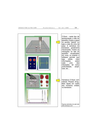 E N S A I O P O R U L T R A - S O M R i c a r d o A n d r e u c c i E d . J u l . / 2 0 0 8 5 4
C-Scan - neste tipo de
apresentação a tela do
aparelho mostra a peça
no sentido "planta" ou
seja a vista de cima da
peça. A varredura do
transdutor, geralmente
mecanizada, mostra as
indicações na tela do
aparelho visualizadas
por cima, no entanto o
software permite que
seja obtido mais
informações sobre
cada uma das
indicações, tal como
profundidade, ampli-
tude, etc....
Varredura C-Scan com
método Phased Array.
Mais rápido em razão
dos inúmeros cristais
no transdutor.
Figuras extraídas do web site
www.olympus.com
 