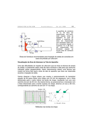E N S A I O P O R U L T R A - S O M R i c a r d o A n d r e u c c i E d . J u l . / 2 0 0 8 6 3
Áreas de Varredura recomendadas para Inspeção de soldas de conexões em
vasos de pressão por ultra-som
Visualização da Área de Interesse na Tela do Aparelho
Uma das dificuldades do inspetor de ultra-som que se inicia na técnica de ensaio
de soldas, é justamente saber onde ele deve monitorar a tela para que nenhuma
indicação passe desapercebida. Assim descrevemos abaixo uma técnica que
mostra de forma fácil qual a área da tela do aparelho que deve ser observada
durante a inspeção da solda.
Vamos observar a figura abaixo que mostra o posicionamento do transdutor
angular de 60 graus sobre uma chapa com 20 mm de espessura, com o feixe
direcionado para o canto inferior da borda da chapa, resultando num eco com
caminho de som de 40 mm. Da mesma forma, se posicionarmos o transdutor com
o feixe direcionado para a borda superior da chapa, teremos um eco a 80 mm,
correspondente ao caminho do som em "V" na chapa.
0 2 4 6 8 10
0 1 2 3 4 5
1 2
20 mm
600600
S = 20/cos60 = 40 mm
Escala = 100
1
2
SS
S
Reflexões nas bordas da chapa
A superfície de varredura
1A ou 1B deve ser
inspecionada com trans-
dutor angular, antes da
soldagem do anel de
refôrço, a superfície 2A
deve ser inspecionada
com transdutor duplo cris-
tal e transdutor angular, a
superfície 1C e 2B deve
ser inspecionada com
transdutor angular se
houver área de varredura
suficiente.
 