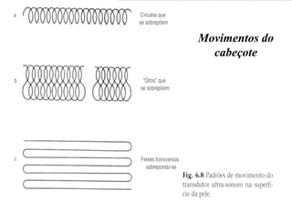 Movimentos do
cabeçote
 