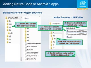 Adding Native Code to Android * Apps

Standard Android* Project Structure

                                                Native Sources - JNI Folder

            1. Create JNI folder                           3. Create Android.mk
             for native sources                               with build rules
                                    2. Reuse or create
                                   native c/c++ sources




                                                    NDK will automatically
                                                     create ABI lib folder.




                                          4. Build Native code using
                                              NDK-BUILD script.
 