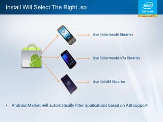 Install Will Select The Right .so



                                              Use lib/armeabi libraries




                                              Use lib/armeabi-v7a libraries




                                              Use lib/x86 libraries




• Android Market will automatically filter applications based on ABI support
 
