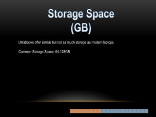 Ultrabooks offer similar but not as much storage as modern laptops

Common Storage Space: 64-128GB
 