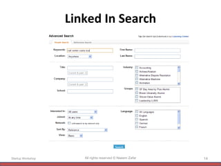 Linked In Search Startup Workshop All rights reserved © Naeem Zafar 