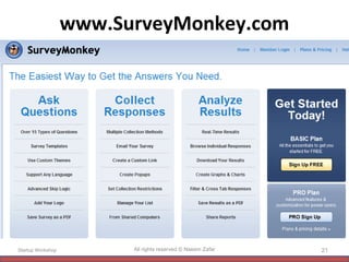 www.SurveyMonkey.com Startup Workshop All rights reserved © Naeem Zafar 