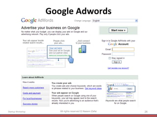 Google Adwords Startup Workshop All rights reserved © Naeem Zafar 