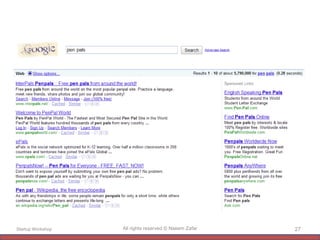 Startup Workshop All rights reserved © Naeem Zafar 