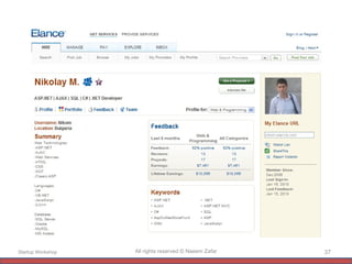 Startup Workshop All rights reserved © Naeem Zafar 