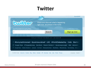 Twitter Startup Workshop All rights reserved © Naeem Zafar 