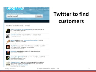 Twitter to find customers Startup Workshop All rights reserved © Naeem Zafar 