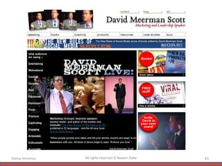 Startup Workshop All rights reserved © Naeem Zafar 