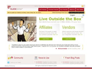 Learn About Affiliate Marketing Startup Workshop All rights reserved © Naeem Zafar 