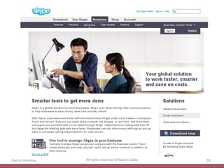 Startup Workshop All rights reserved © Naeem Zafar 