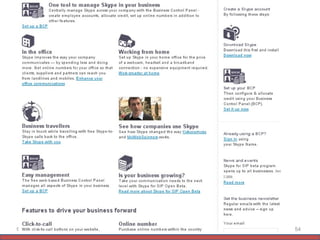 Startup Workshop All rights reserved © Naeem Zafar 