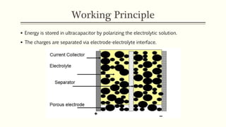 Working Principle 
 Energy is stored in ultracapacitor by polarizing the electrolytic solution. 
 The charges are separated via electrode-electrolyte interface. 
 