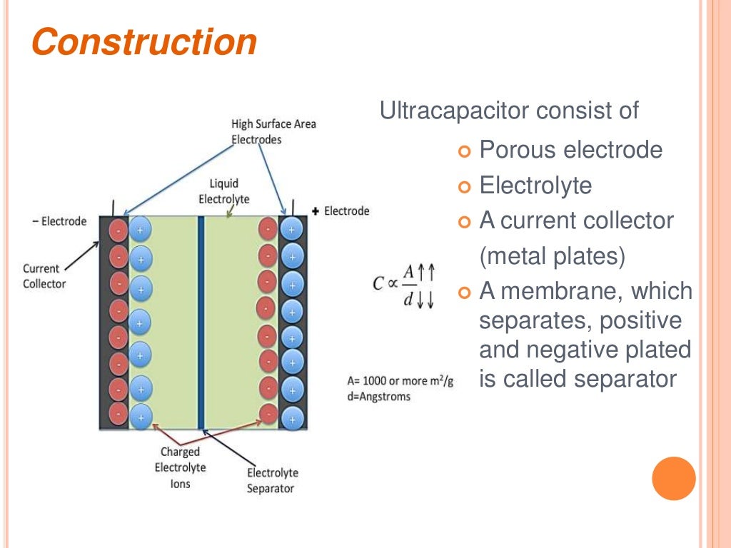 Ultracapacitors