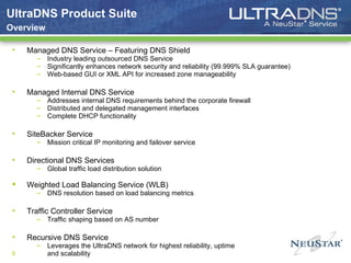 Ultra Dns Overview Presentation | PPT