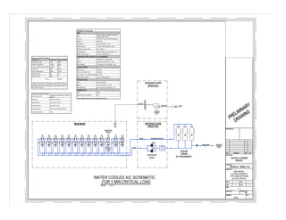 Ultra-Efficient Data Centres - Anton Self, Bastionhost