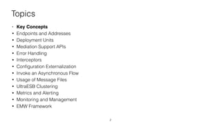 Topics
• Key Concepts
• Endpoints and Addresses
• Deployment Units
• Mediation Support APIs
• Error Handling
• Interceptors
• Conﬁguration Externalization
• Invoke an Asynchronous Flow
• Usage of Message Files
• UltraESB Clustering
• Metrics and Alerting
• Monitoring and Management
• EMW Framework
2
 
