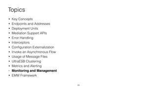 Topics
• Key Concepts
• Endpoints and Addresses
• Deployment Units
• Mediation Support APIs
• Error Handling
• Interceptors
• Conﬁguration Externalization
• Invoke an Asynchronous Flow
• Usage of Message Files
• UltraESB Clustering
• Metrics and Alerting
• Monitoring and Management
• EMW Framework
34
 