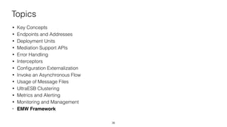 Topics
• Key Concepts
• Endpoints and Addresses
• Deployment Units
• Mediation Support APIs
• Error Handling
• Interceptors
• Conﬁguration Externalization
• Invoke an Asynchronous Flow
• Usage of Message Files
• UltraESB Clustering
• Metrics and Alerting
• Monitoring and Management
• EMW Framework
36
 