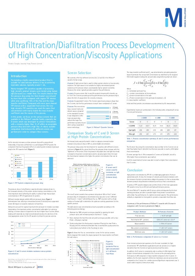 diafiltration