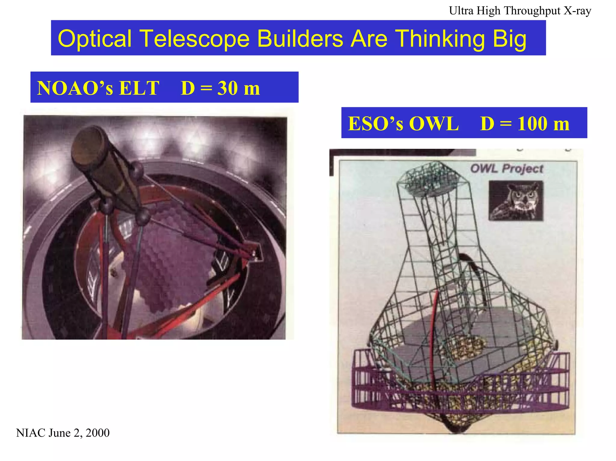 NIAC June 2, 2000 
Ultra High Throughput X-ray 
Optical Telescope Builders Are Thinking Big 
ESO’s OWL D = 100 m 
NOAO’s ELT D = 30 m 
 