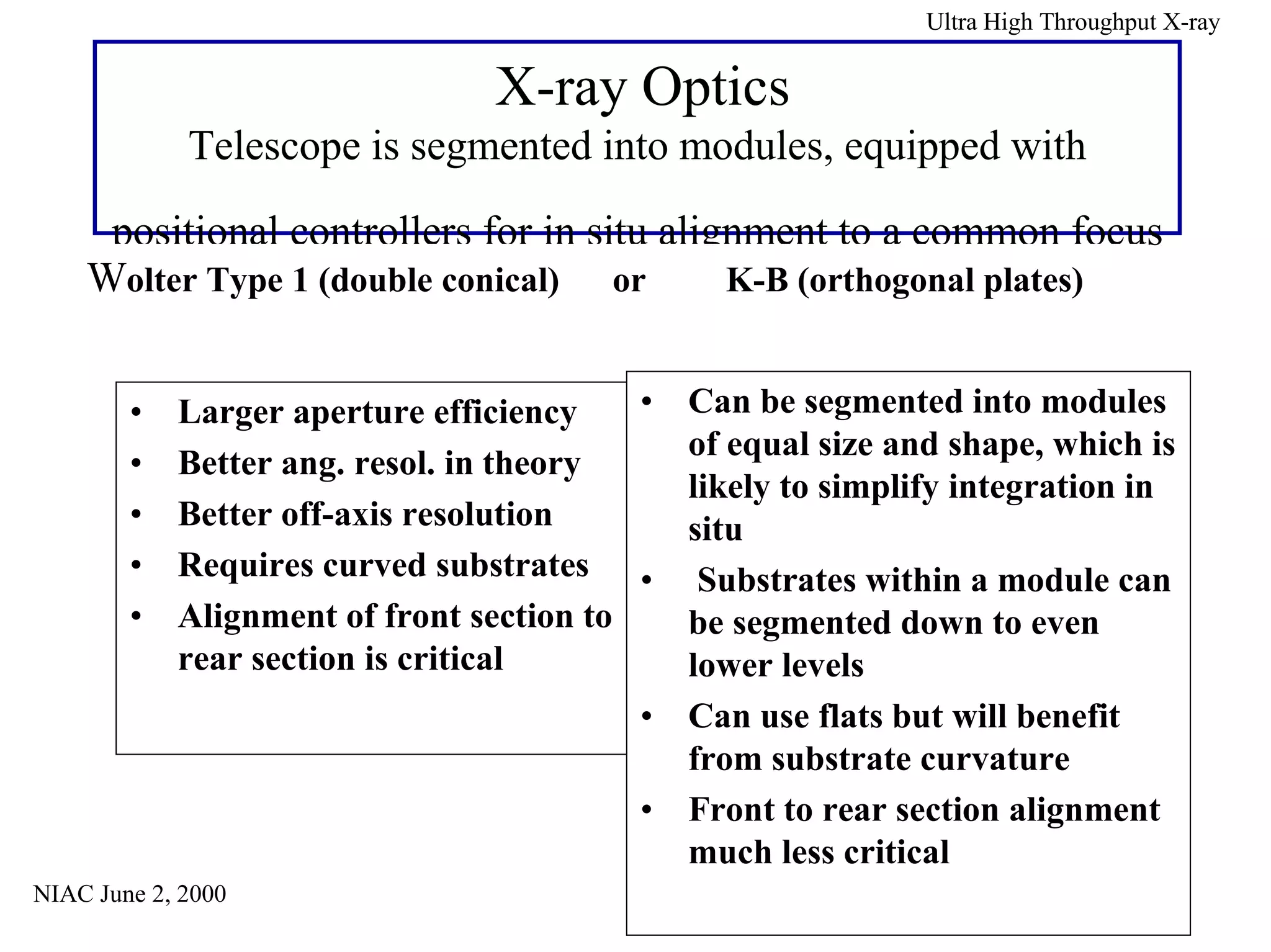 Wolter Type 1 (double conical) or K-B (orthogonal plates) 
NIAC June 2, 2000 
Ultra High Throughput X-ray 
X-ray Optics 
Telescope is segmented into modules, equipped with 
positional controllers for in situ alignment to a common focus 
• Larger aperture efficiency 
• Better ang. resol. in theory 
• Better off-axis resolution 
• Requires curved substrates 
• Alignment of front section to 
rear section is critical 
• Can be segmented into modules 
of equal size and shape, which is 
likely to simplify integration in 
situ 
• Substrates within a module can 
be segmented down to even 
lower levels 
• Can use flats but will benefit 
from substrate curvature 
• Front to rear section alignment 
much less critical 
 