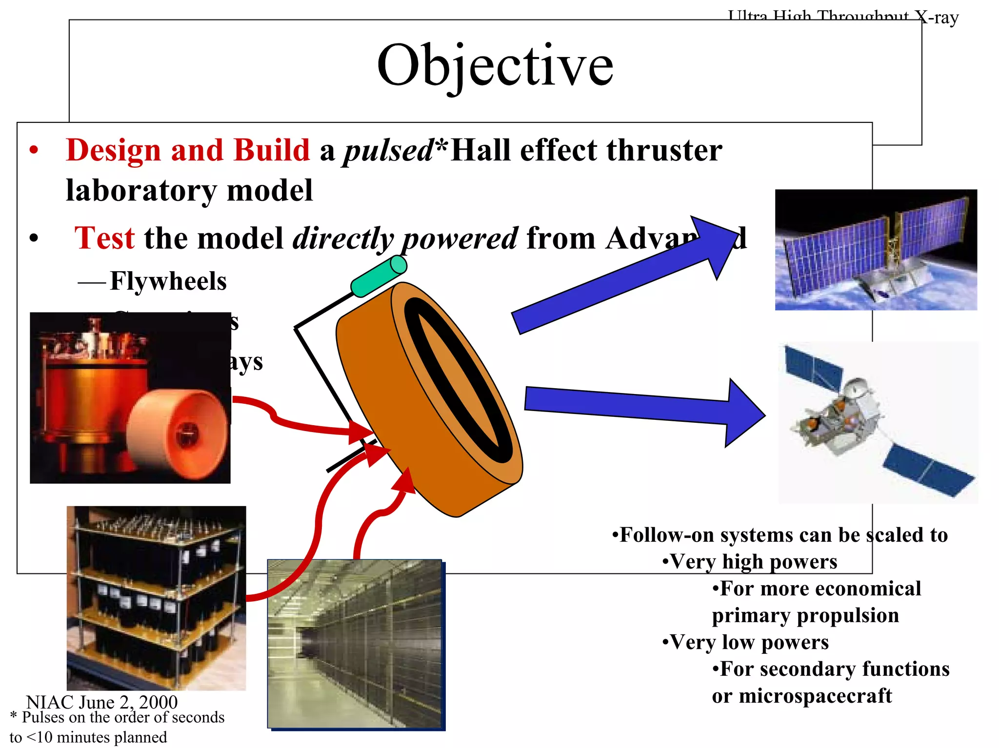 NIAC June 2, 2000 
Ultra High Throughput X-ray 
• Design and Build a pulsed*Hall effect thruster 
laboratory model 
• Test the model directly powered from Advanced 
—Flywheels 
—Capacitors 
—Solar Arrays 
•Follow-on systems can be scaled to 
•Very high powers 
•For more economical 
primary propulsion 
•Very low powers 
•For secondary functions 
or microspacecraft 
* Pulses on the order of seconds 
to <10 minutes planned 
 