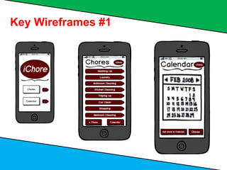 Key Wireframes #1
 