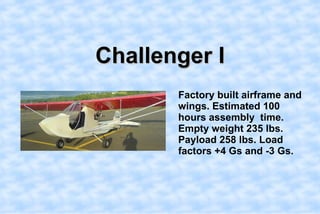 Challenger I,[object Object],    Factory built airframe and wings. Estimated 100 hours assembly  time. Empty weight 235 lbs. Payload 258 lbs. Load factors +4 Gs and -3 Gs.   ,[object Object]