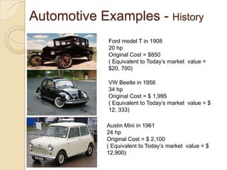Automotive Examples - History
Ford model T in 1908
20 hp
Original Cost = $850
( Equivalent to Today‘s market value =
$20, 700)
VW Beetle in 1956
34 hp
Original Cost = $ 1,995
( Equivalent to Today‘s market value = $
12, 333)
Austin Mini in 1961
24 hp
Original Cost = $ 2,100
( Equivalent to Today‘s market value = $
12,900)
 