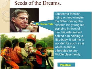 Seeds of the Dreams.
I observed families
riding on two-wheeler
the father driving the
scooter, his young kid
standing in front of
him, his wife seated
behind him holding a
little baby. It led me to
wonder for such a car
which is safe &
affordable to any
Middle class family.
Mr. Ratan Tata
Problem
 