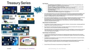 Treasury Series Key Themes:
• Cloud Banking and Intelligence: Development of virtual portals, encrypted keys, and
synthetic algorithms for secure financial operations.
• Structural Design and Remote Building: Integration of cloud intelligence, vector steel,
and glass modeling for efficient and mobile construction methods.
• Photosynthetic Assimilation: Use of innovative materials and methods for rapid build
and transit testing.
• Supply Chain Recovery: Optimization of distribution curves and city-based
circumference for effective supply chain management.
• The “Glass Assimilations” document emphasizes the importance of advanced technologies, such
as cloud interfaces, synthetic portals, and encryption, in revolutionizing financial systems and
structural design processes. It also highlights the role of photosynthetic materials and mobile
portals in enabling rapid and efficient construction.
• The “Dynamic Media Management” document derives a significant VP Interface mechanic from its
Bi Portal Composition developing its structural integrity. In Part I we develop the unique
components and in Part II we will work on Cloud Controls. This document analyzes data from
Power BI Desktop, focusing on observations, key influencers, and their implications for project
assembly and performance metrics.
Data Analysis and Observations
• The analysis includes average measures, standard residuals, and percentiles, revealing significant
insights into project assembly performance.
• Key influencers indicate that a decrease in average observations correlates with reductions in
other metrics, such as standard residuals and percentiles.
• The predicted value for the assembly process is set at a Time and Motion correspondence value of
1755, with specific slicer settings recommended for analysis. The difference to our standard of
1753 is both square pi and angular.
Key Findings and Implications
• The document emphasizes the importance of mapping relationships effectively within the data,
suggesting that these insights can enhance the development of glass construction and solid-state
engineering.
• It highlights the potential for using cloud controls and scientific virtual assets to improve industry
practices and encrypted services.
• The analysis also includes external root cause assessments and proofs of supply chain
integrity, underscoring the relevance of the findings to operational efficiency.
• Cloud Influence M (mastery of assimilations) Intelligence CIMI
2/3/2026 Brij Consulting, LLC, Jean Marshall 11
Cloud Banking
CIMI IMAGING
Brij Consulting, LLC | SlideShare
This
114th
paper
 