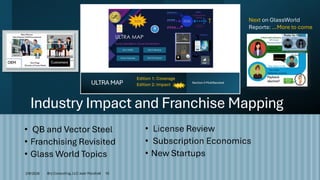 Industry Impact and Franchise Mapping
• QB and Vector Steel
• Franchising Revisited
• Glass World Topics
2/9/2026 Brij Consulting, LLC Jean Marshall 10
• License Review
• Subscription Economics
• New Startups
Next on GlassWorld
Reports: …More to come
 