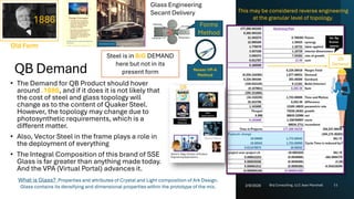 QB Demand
• The Demand for QB Product should hover
around .1886, and if it does it is not likely that
the cost of steel and glass topology will
change as to the content of Quaker Steel.
However, the topology may change due to
photosynthetic requirements, which is a
different matter.
• Also, Vector Steel in the frame plays a role in
the deployment of everything
• The Integral Composition of this brand of SSE
Glass is far greater than anything made today.
And the VPA (Virtual Portal) advances it.
QB
Demand
QB
Steel is in BiG DEMAND
here but not in its
present form
1886
Glass Engineering
Secant Delivery
Forms
Method
Newer VP-A
Method
This may be considered reverse engineering
at the granular level of topology.
What is Glass? Properties and attributes of Crystal and Light composition of Ark Design.
Glass contains its densifying and dimensional properties within the prototype of the mix. 2/9/2026 Brij Consulting, LLC Jean Marshall 11
Old Form
 