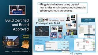 Build Certified
and Board
Approved
• Ring Assimilations using crystal
transmissions improves outcomes in
photosynthetic processes
2/9/2026 Brij Consulting, LLC Jean Marshall 9
45 degree
Modeling
Precision
 