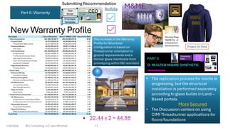 Ultra Map Section I Interface Virtual.pdf