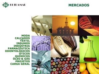 MODA
CALÇADOS
TÊXTIL
INSUMOS
INDÚSTRIA
FARMACÊUTICA
ODONTOLÓGICOS
ÓTICOS
QUÍMICOS
ÓLEO & GÁS
PROJETOS
CARGA GERAL
MERCADOS
 