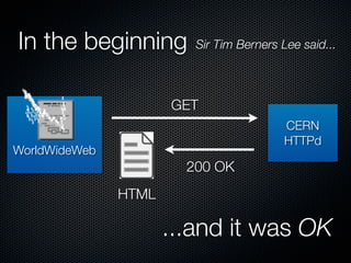 In the beginning         Sir Tim Berners Lee said...



                      GET
                                         CERN
                                         HTTPd
WorldWideWeb
                        200 OK
               HTML

                      ...and it was OK
 