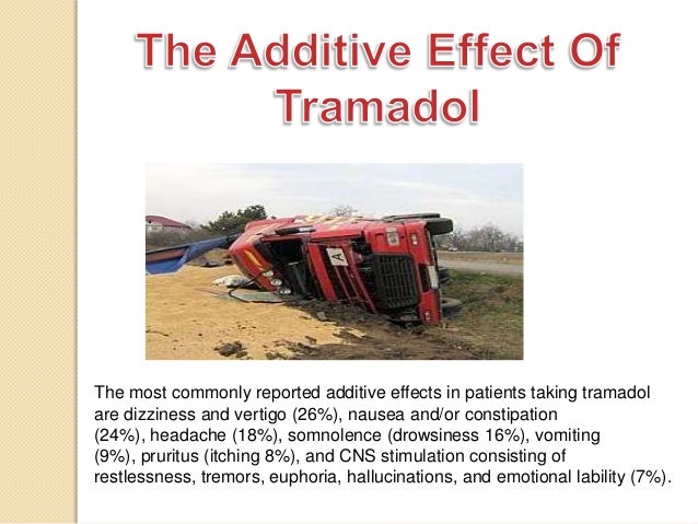 Buying tramadol online for dogs