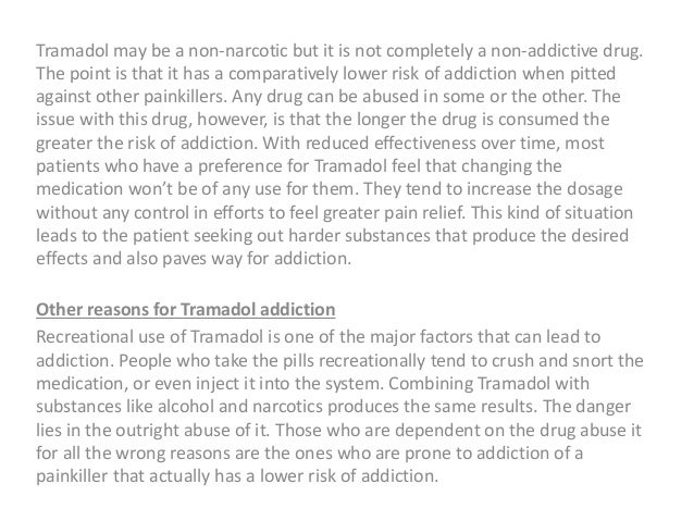 Cost of tramadol er
