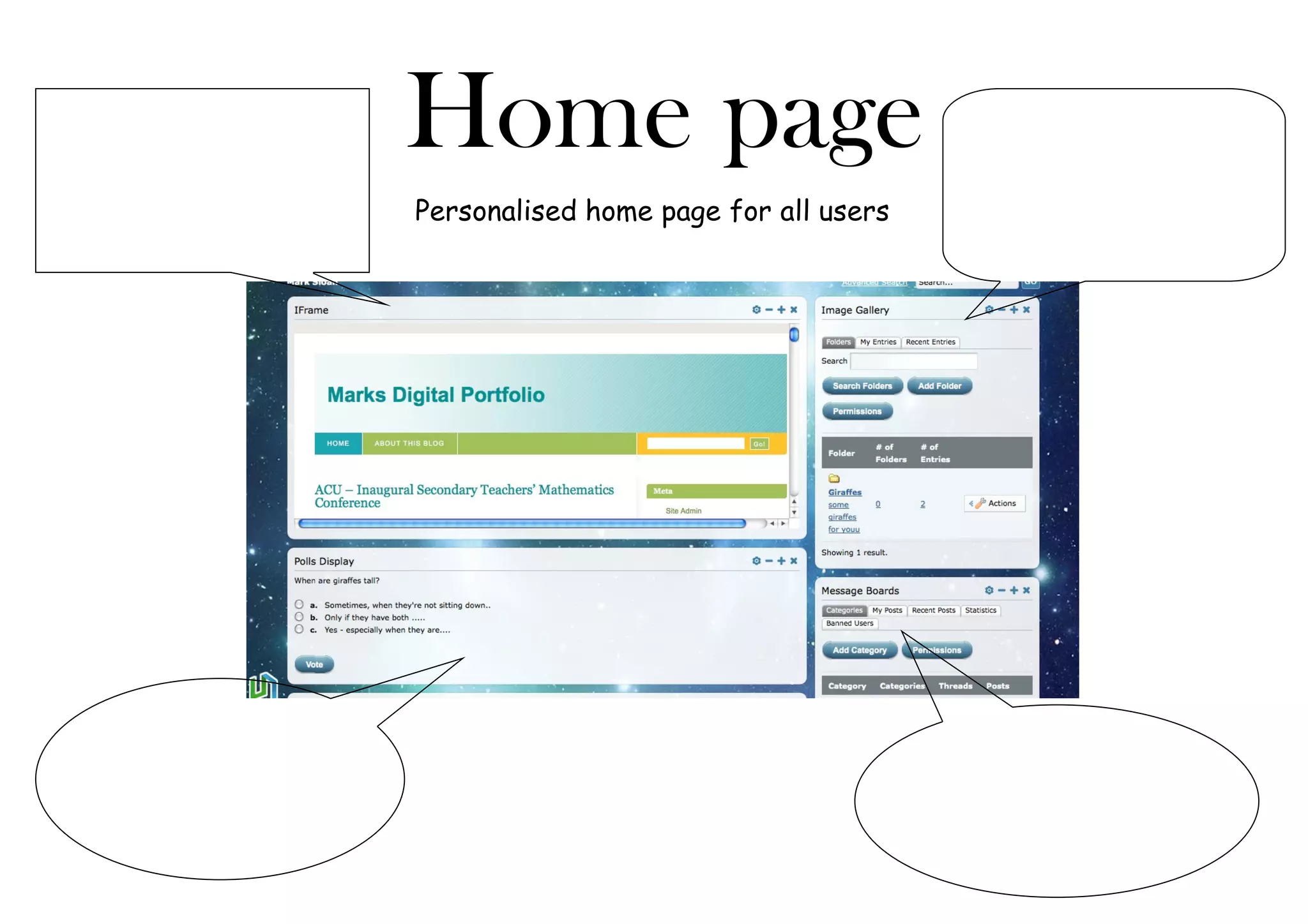 Home page
Personalised home page for all users