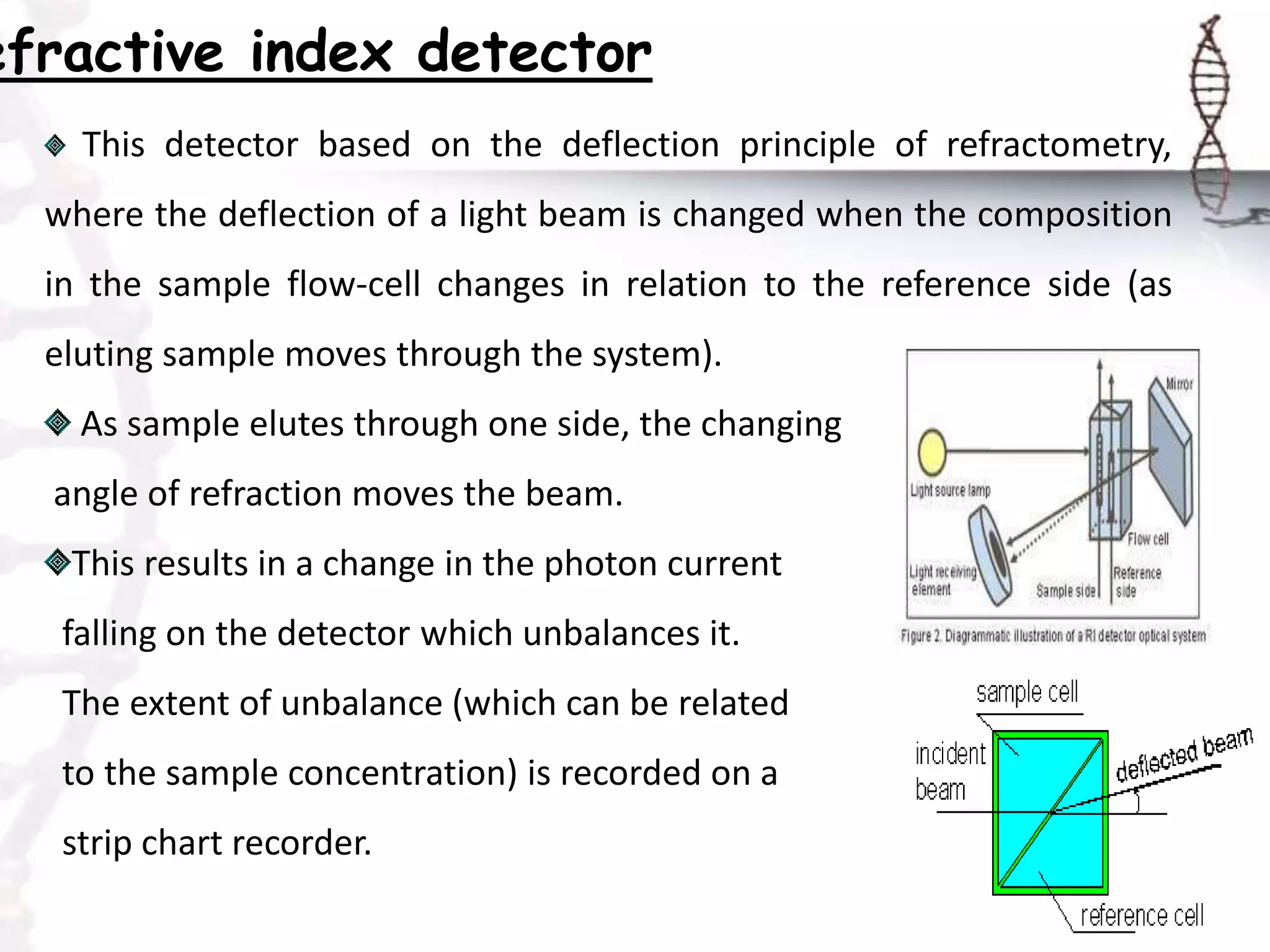 This detector based on the deflection principle of refractometry,
where the deflection of a light beam is changed when the composition
in the sample flow-cell changes in relation to the reference side (as
eluting sample moves through the system).
As sample elutes through one side, the changing
angle of refraction moves the beam.
This results in a change in the photon current
falling on the detector which unbalances it.
The extent of unbalance (which can be related
to the sample concentration) is recorded on a
strip chart recorder.
efractive index detector
 