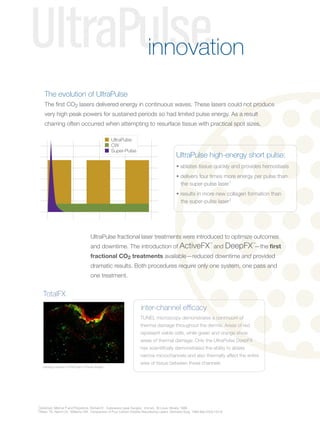 UltraPulse                                                                 innovation
    The evolution of UltraPulse
    The first CO2 lasers delivered energy in continuous waves. These lasers could not produce
    very high peak powers for sustained periods so had limited pulse energy. As a result
    charring often occurred when attempting to resurface tissue with practical spot sizes.

                                                         UltraPulse
                                                         CW
                                                         Super-Pulse
                                                                                              UltraPulse high-energy short pulse:
                                                                                              • ablates tissue quickly and provides hemostasis
                                                                                              • delivers four times more energy per pulse than
                                                                                                the super-pulse laser 1
                                                                                              • results in more new collagen formation than
                                                                                                the super-pulse laser 2




                                           UltraPulse fractional laser treatments were introduced to optimize outcomes
                                           and downtime. The introduction of ActiveFX and DeepFX —the first
                                                                                                                    ™            ™




                                           fractional CO2 treatments available—reduced downtime and provided
                                           dramatic results. Both procedures require only one system, one pass and
                                           one treatment.


   TotalFX
                                                                       inter-channel efficacy
                                                                       TUNEL microscopy demonstrates a continuum of
                                                                       thermal damage throughout the dermis. Areas of red
                                                                       represent viable cells, while green and orange show
                                                                       areas of thermal damage. Only the UltraPulse DeepFX
                                                                       has scientifically demonstrated the ability to ablate
                                                                       narrow microchannels and also thermally affect the entire
                                                                       area of tissue between these channels.
   histology courtesy of UTSW Dept. of Plastic Surgery




1
  Goldman, Mitchel P and Fitzpatrick, Richard E. Cutaneous Laser Surgery. 2nd ed. St Louis: Mosby 1999.
2
 Alster, TS, Nanni CA, Williams CM. Comparison of Four Carbon Dioxide Resurfacing Lasers. Dermatol Surg. 1999 Mar;25(3):153-8.
 
